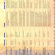 Load image into Gallery viewer, Rose Book of Bible Charts, Volume 2