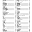 Load image into Gallery viewer, What Does the Bible Say About... The Ultimate A to Z Resource