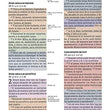 Load image into Gallery viewer, Personalized Bible RVR 1960 Biblia de Estudio Arco Iris (Spanish)