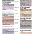 Load image into Gallery viewer, Personalized Bible RVR 1960 Biblia de Estudio Arco Iris (Spanish)