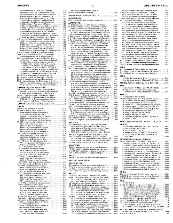 Nueva Concordancia Exhaustiva De La Biblia - James Strong