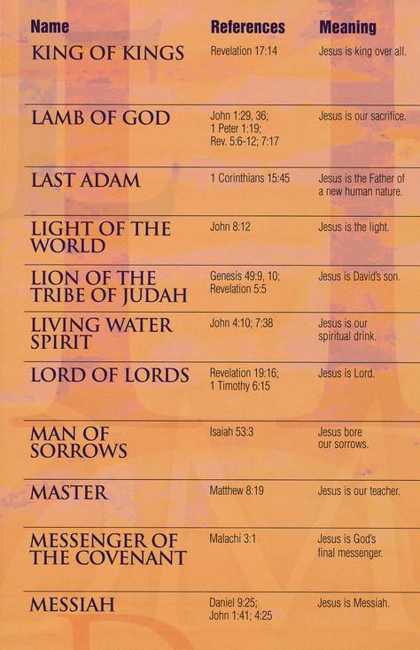Names Of Jesus Pamphlet