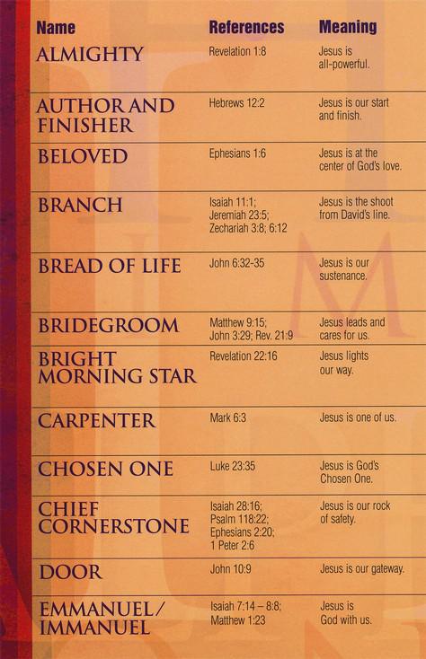 Names Of Jesus Pamphlet