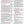 Load image into Gallery viewer, Personalized Santa Biblia NTV Edición zíper con referencias letra Grande (Spanish Edition)
