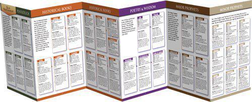 Bible Overview Pamphlet