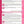 Load image into Gallery viewer, Personalized NIV Busy Mom&#39;s Bible Pink/Hot
