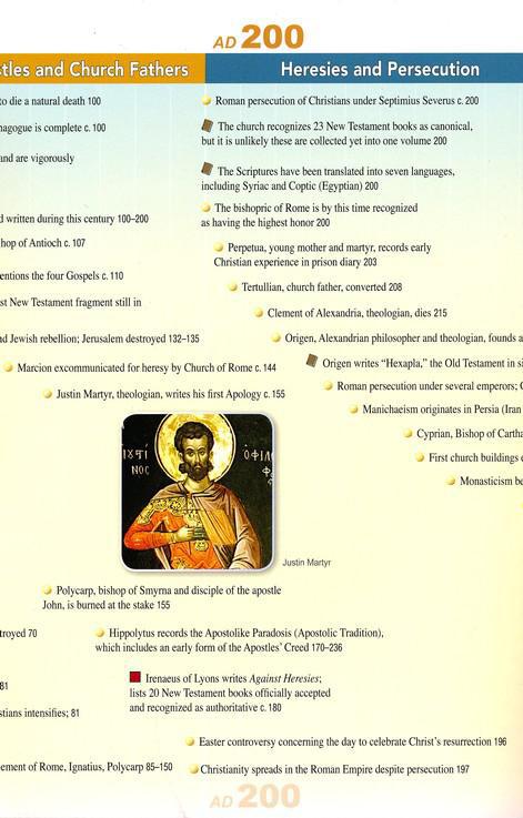 Basic Church History Time Line Pamphlet