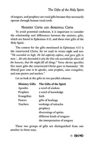 The Gifts of the Spirit - Derek Prince